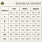 Nowość Wiosna/Lato 2026! ☀️🌿 Lekki, gładki komplet damski Top bez rękawów + wygodne, długie spodnie
