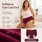 Női Plus Size Menstruációs Bugyi