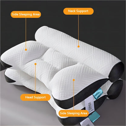 Świetny prezent - wyjątkowo wygodna ergonomiczna poduszka pod kark